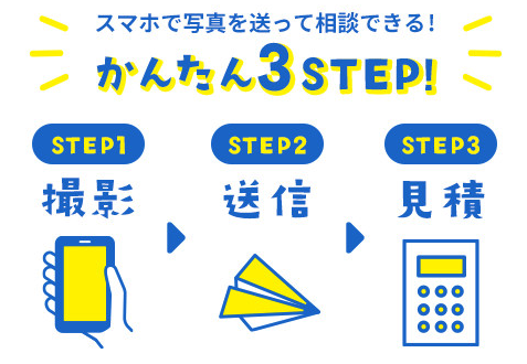 かんたん3STEP!／STEP1 撮影 → STEP2 送信 → STEP3 見積